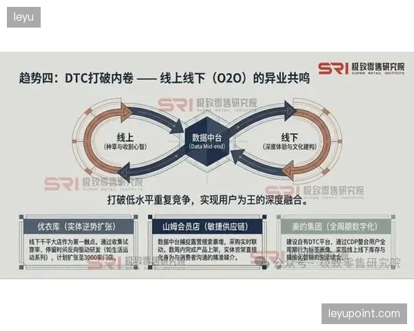同一项DTC服务在不同国家-地区定价悬殊，这种基于市场购买力的价格歧视策略正在引发全球用户的普遍不满